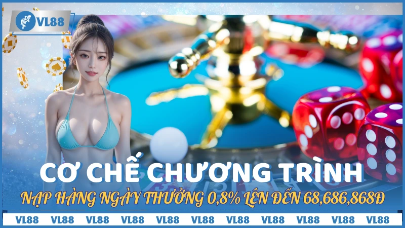 Cơ chế chương trình nạp hàng ngày thưởng 0,8% lên đến 68,686,868đ