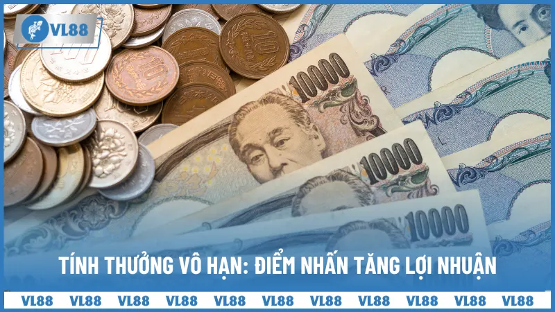 Tính thưởng vô hạn: Điểm nhấn tăng lợi nhuận